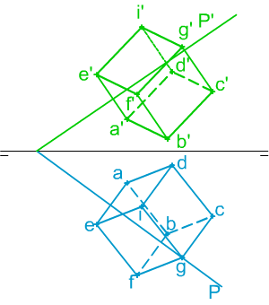 Proyecciones diédricas de un hexaedro