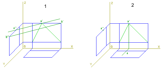dibujo de un triángulo. paso 4
