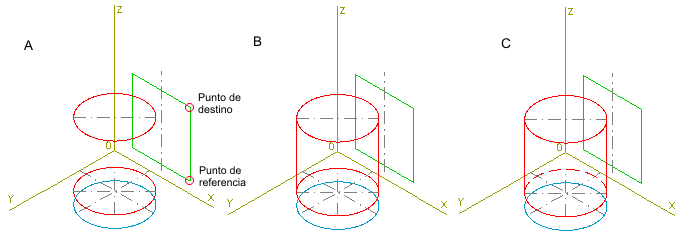 perspectiva isométrica del cilindro