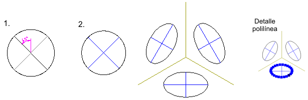dibujo de una elipse isométrica
