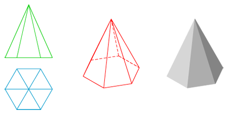 Pirámide: isométrica