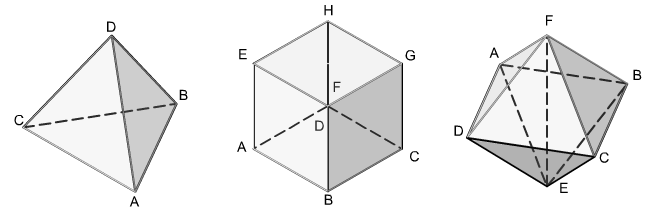 Tetraedro, Hexaedro y Octaedro