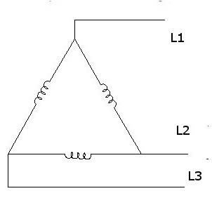 Conexión en triángulo