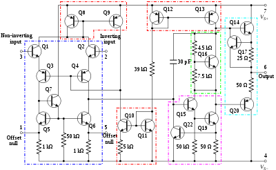Diagrama electrónico del AO 741
