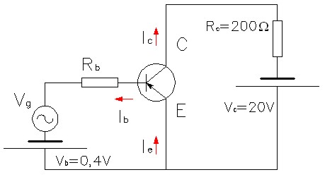 Transistor PNP en emisor común con señal alterna en la entrada