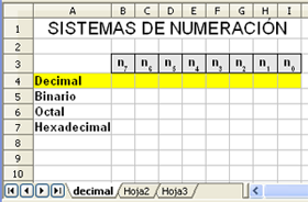 sistemas de numeración