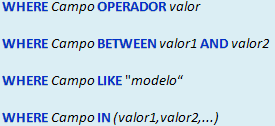 sintaxis operadores comparación