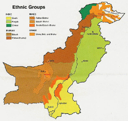 Pakistan ethnic groups