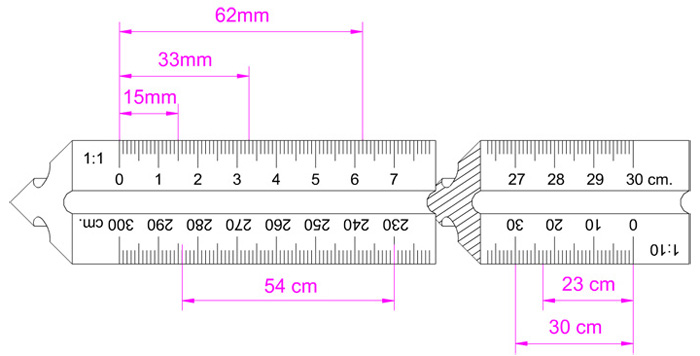 Escala 1 5 en centimetros