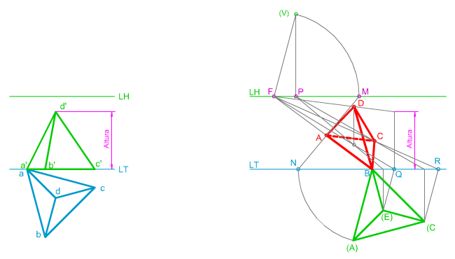 Proyección Oblicua, poliedros y superficies regladas