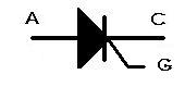 Símbolo del tiristor