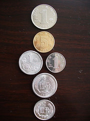 Monedas chinas