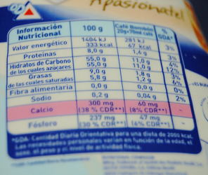 Tabla nutricional de un bote de leche condensada