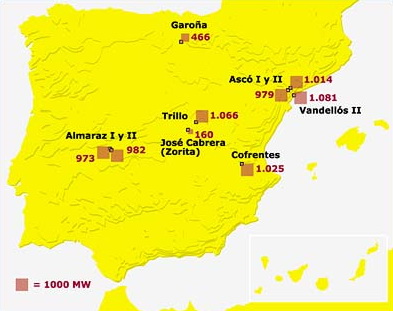 Centrales nucleares en España